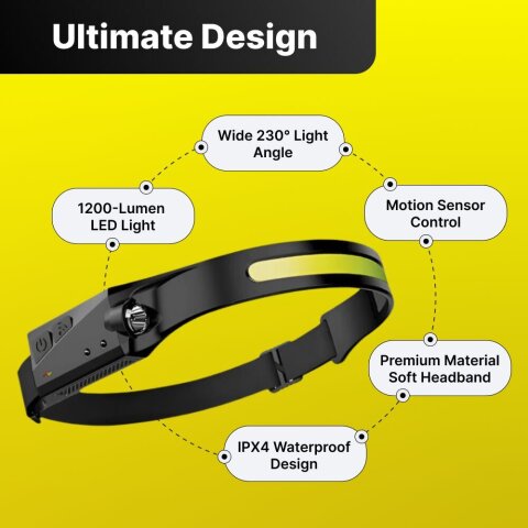 LumenLight image